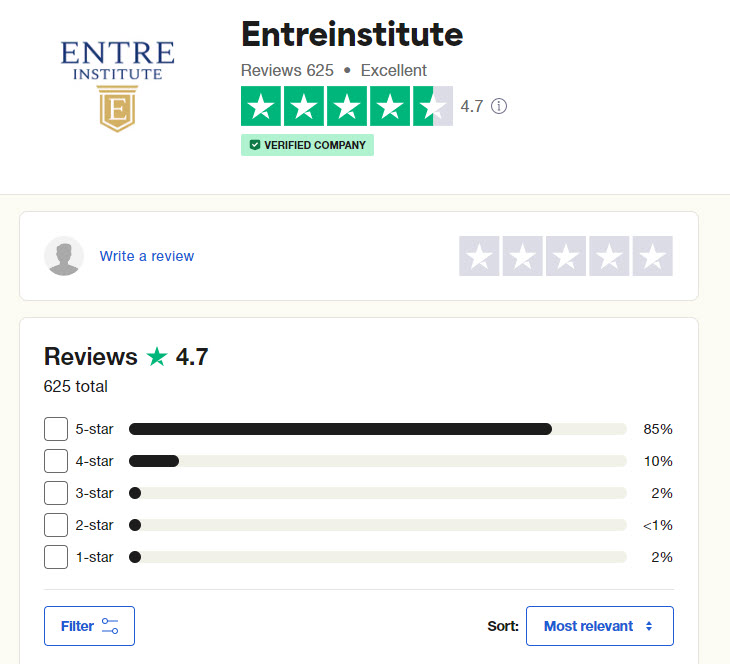 entre institute review - trust pilot